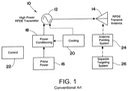 2. Fig 1. US07629918-20091208-D00001