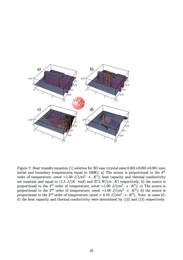 20130423 p10. Fukushima Plutonium Effect and Bio