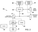 3. Fig 2. US07629918-20091208-D00002