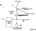 9. Fig 9. US07629918-20091208-D00008