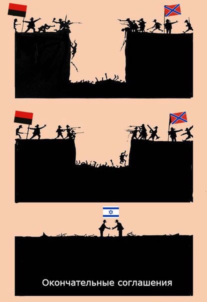 Israel, Bridging the Gap | Filling the Divide - dda3d8f00123c9353291ec615a30fbc4
