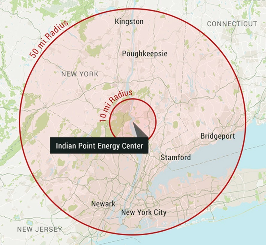 Pic 2. Indian-Point-Nuclear-Plant-Radioactive-Leak-4-889x819