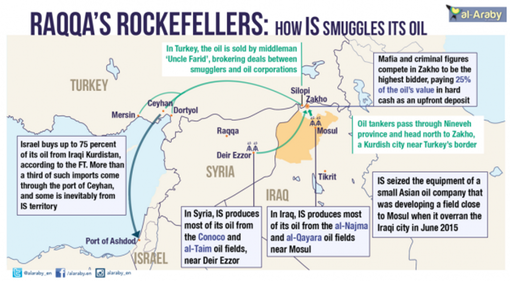 Pic 4. RaqqaRockefeller_0