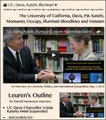 TITLE- 20160507 LKM, DH Interview, "UC, Davis, Katehi, Illuminati"