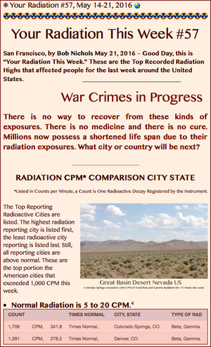 TITLE- Your Radiation #57, May 14-21, 2016