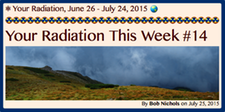 TITLE- Your Radiation, June 26 - July 24, 2015