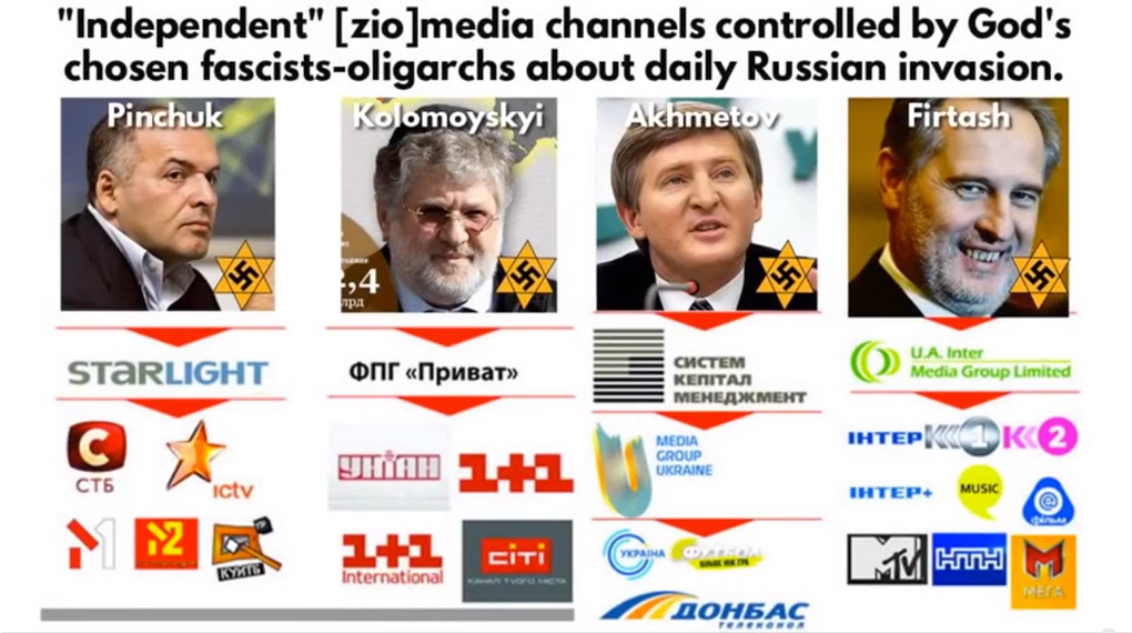 UKRAINE/INTERNATIONAL OLIGARCH CONTINGENT- Ukrainian General- "Ukraine is under Zionist occupation."